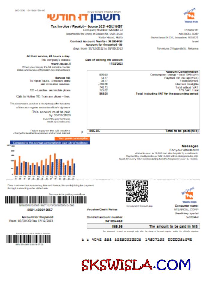 Albania Albanian Power Corporation